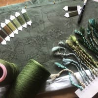 A Tekstil Araştıma Bölümü